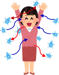 水素と他の抗酸化物質との違いは？